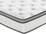 Pocket Spring Mattress