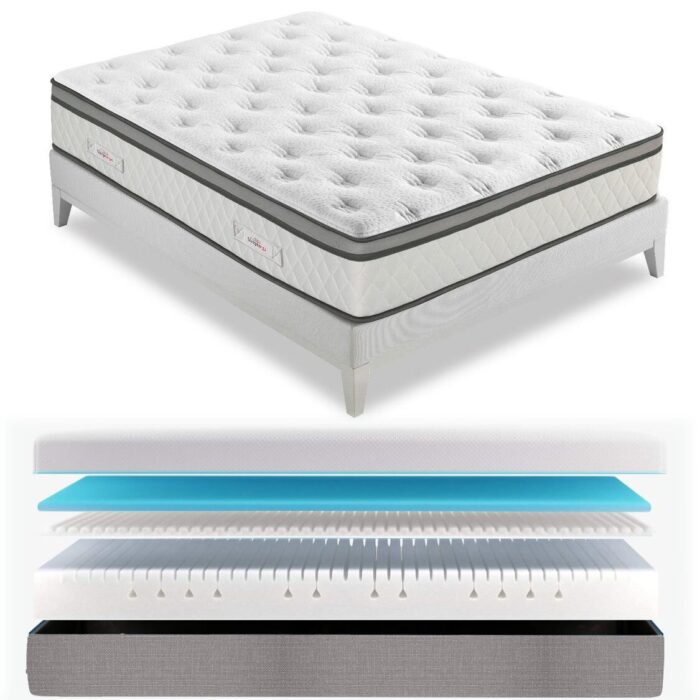 Pocket Spring Mattress